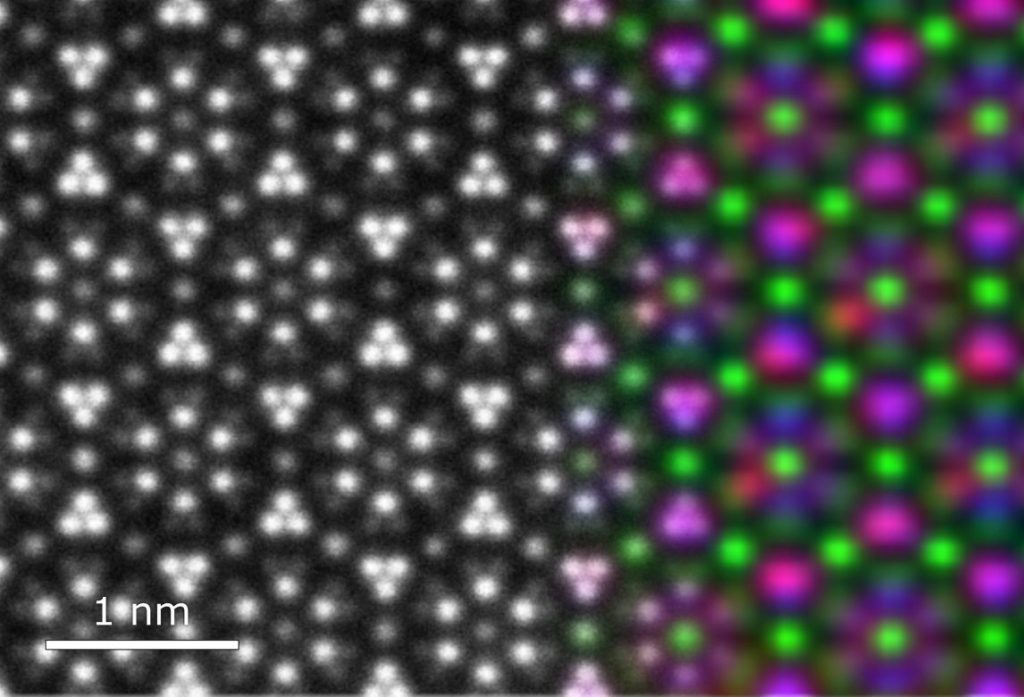 Romancing the stone: DMSE researchers crack magnetic garnet mystery